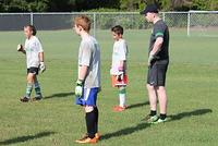 Goalkeeper Camp