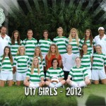 U17Girls