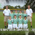U10 Boys CDP – Green Team U10 Boys Green Competitive3