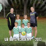 U8 Boys Pre-Academy U8 Boys Academy25